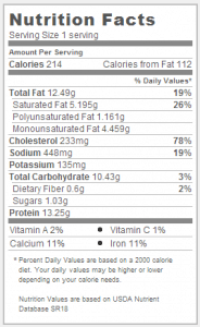 B.B.E. Cup Nutrition